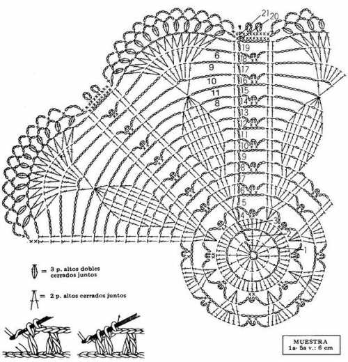как пеленать новорождённого: простые варианты как пеленать новорождённого: простые варианты